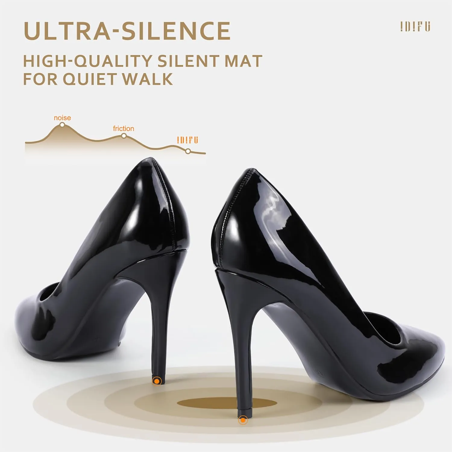 IDIFU Women's IN4 Classic Pointed Toe High Heels Pumps Wedding Dress Office Shoes