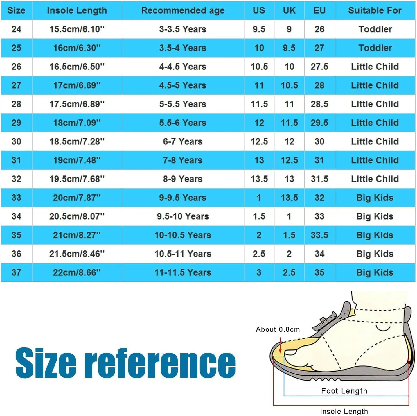 Open Toe Sandals Children Shoes Comfortable Soft SSole Sandals Fashionable Flower Beach Shoes