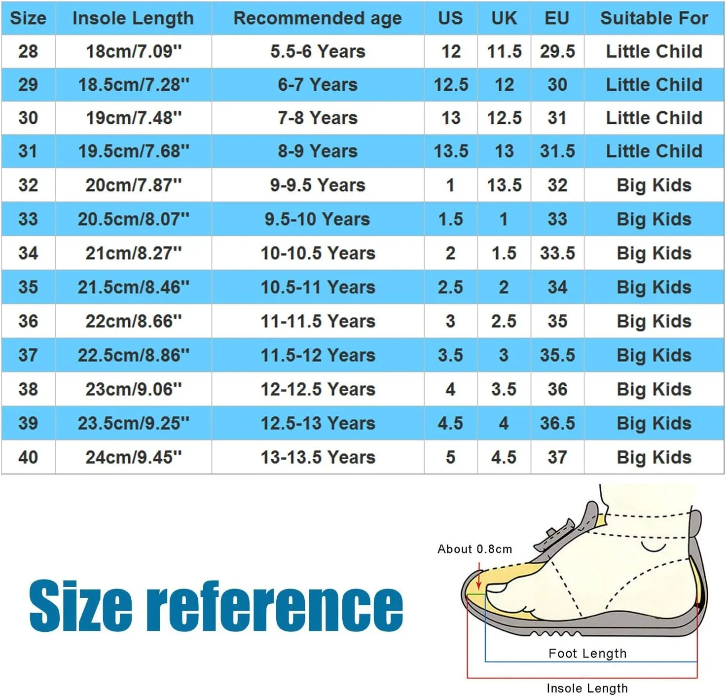 Toddler Girls Mary Jane Dress Shoes Flower Girl Wedding School Uniform Low Heels Toddler Little Kids Pump Shoes